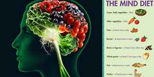 صورة: ما هو النظام الغذائي الذهني ” Mind Diet “